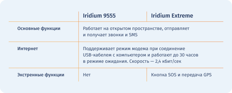 9555 extreme.png