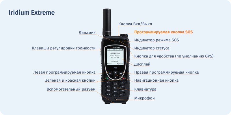 Как подключить телефон_extreme.png
