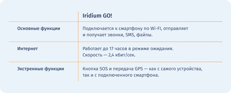 Go!.png