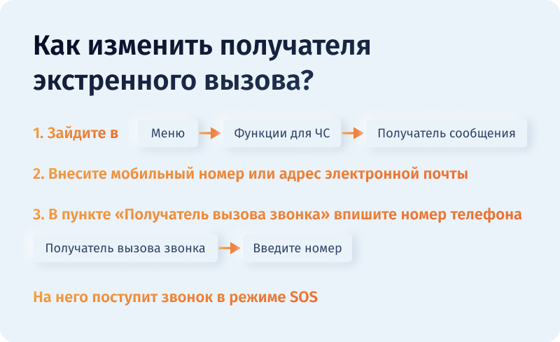 получатель экстренного вызова.png