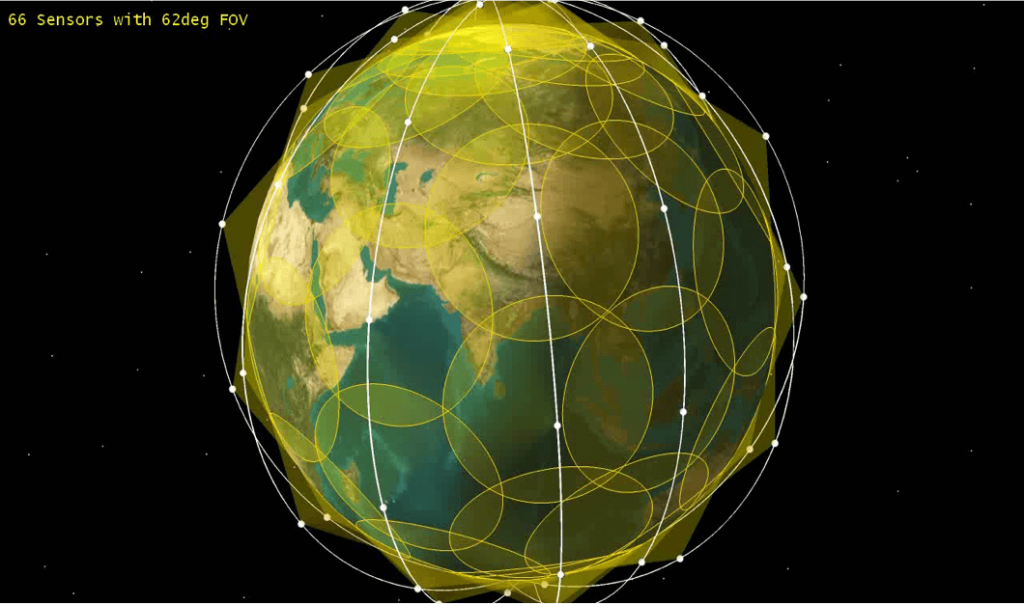 построение спутников Iridium