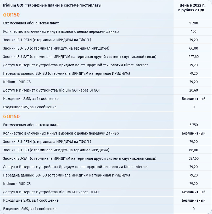2021.09.22_Таблица4-2.jpg