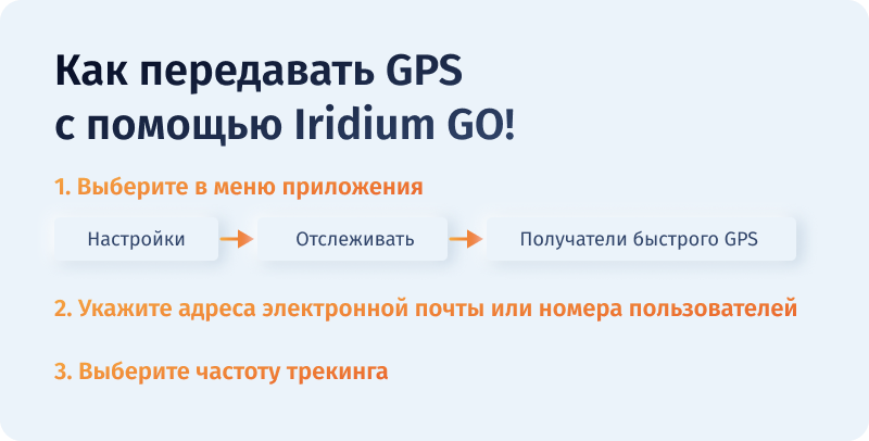 GPS.png