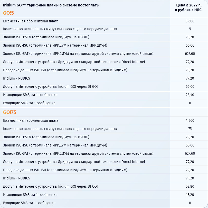 2021.09.22_Таблица4-1.jpg